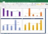 Relative Valuation Dashboard (Dr. Reddy Labs, CIPLA, Biocon, Aurobindo Pharma, Sun Pharmaceuticals)