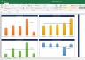 Relative Valuation Dashboard (Dr. Reddy Labs, CIPLA, Biocon, Aurobindo Pharma, Sun Pharmaceuticals)