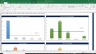 Relative Valuation Dashboard (ITC, VST Industry,Godfey Philips,Golden Tobacco, NTC Industry)