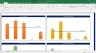 Relative Valuation Dashboard (ITC, VST Industry,Godfey Philips,Golden Tobacco, NTC Industry)