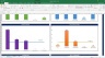 Relative Valuation Dashboard (ITC, VST Industry,Godfey Philips,Golden Tobacco, NTC Industry)