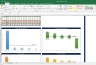 Relative Valuation Dashboard (Reliance Industry, IOCL, BPCL, HPCL, MRPL)