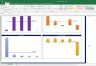 Relative Valuation Dashboard (Reliance Industry, IOCL, BPCL, HPCL, MRPL)
