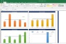 Relative Valuation Dashboard (Voltas, Bluestar, Siemens, Havells, Crompton Greaves)