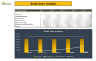 Accounting Firm Excel Financial Model