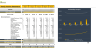 Accounting Firm Excel Financial Model