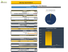 Accounting Firm Excel Financial Model