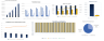 Fine Dine Restaurant Excel Financial Model