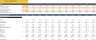 Fine Dine Restaurant Excel Financial Model