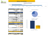 Fine Dine Restaurant Excel Financial Model