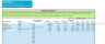 Daycare Facility Financial Projection Template