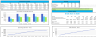 Daycare Facility Financial Projection Template