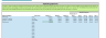 Landlord Financial Projection Template