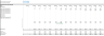 Landlord Financial Projection Template