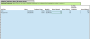 SAAS - FREE TRIAL Financial Projection Template