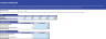 SAAS - FREE TRIAL Financial Projection Template