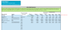 Brewery/Distillery Financial Projection Template
