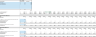 Gym (membership based) Financial Projection Template
