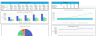 E-Commerce Financial Projection Template