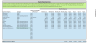 E-Commerce Financial Projection Template