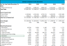 Salon - Booth Rental Model - Financial Projection Template