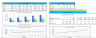 Salon - Booth Rental Model - Financial Projection Template