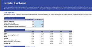 Salon - Employee Model - Financial Projection Template