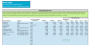 Food Truck Financial Projection Template