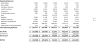 Two-Sided Marketplace Financial Projection Template