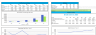 Two-Sided Marketplace Financial Projection Template
