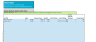 Two-Sided Marketplace Financial Projection Template