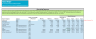 Two-Sided Marketplace Financial Projection Template