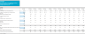 Two-Sided Marketplace Financial Projection Template
