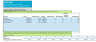 Family Medical Practice Financial Projection Template