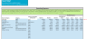 Family Medical Practice Financial Projection Template