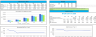 Realty Firm Financial Projection Template