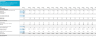 Realty Firm Financial Projection Template