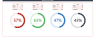 Progress Chart Widgets