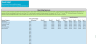 Church Financial Projection Template