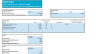 Church Financial Projection Template