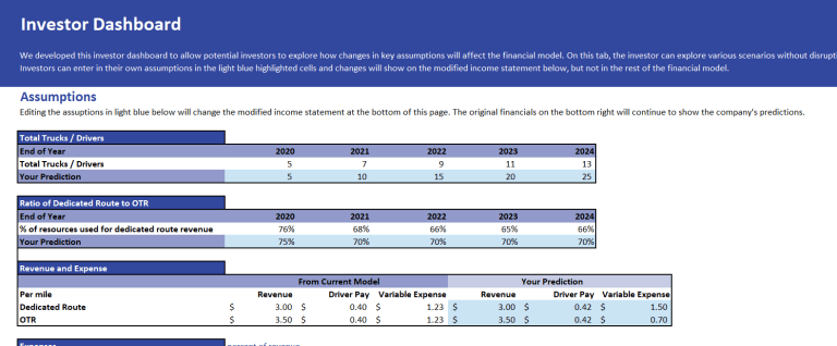 business plan trucking with financial projection