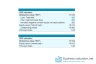Discounted Cash Flow (DCF) Model