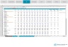 Synergy Valuation Premium DCF Excel Model