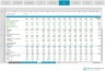 Synergy Valuation Premium DCF Excel Model
