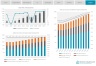 Synergy Valuation Premium DCF Excel Model