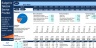 Budget Template for Internet Service Provider