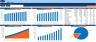 Budget Template for Internet Service Provider