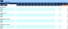 Budget Template for Internet Service Provider