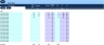 Budget Template for Internet Service Provider