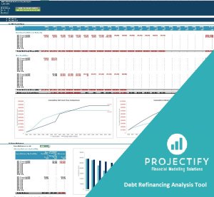 Enhanced Debt/Loan Refinancing Analysis Excel Tool